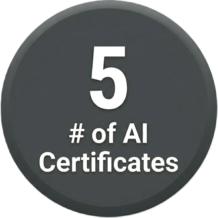 badge_numberofcertificates