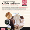 A flyer for the AI in Livestock and Poultry Farming event